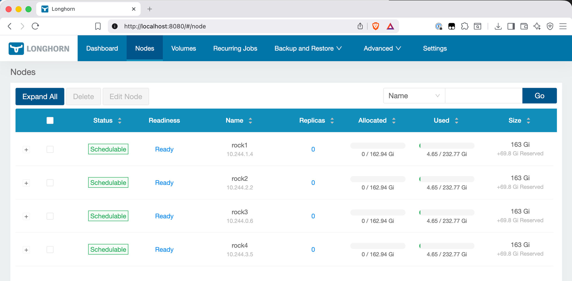 Longhorn nodes view showing rock1 through rock4 all Schedulable and Ready, each with 162.94 Gi available and 69.8 Gi reserved