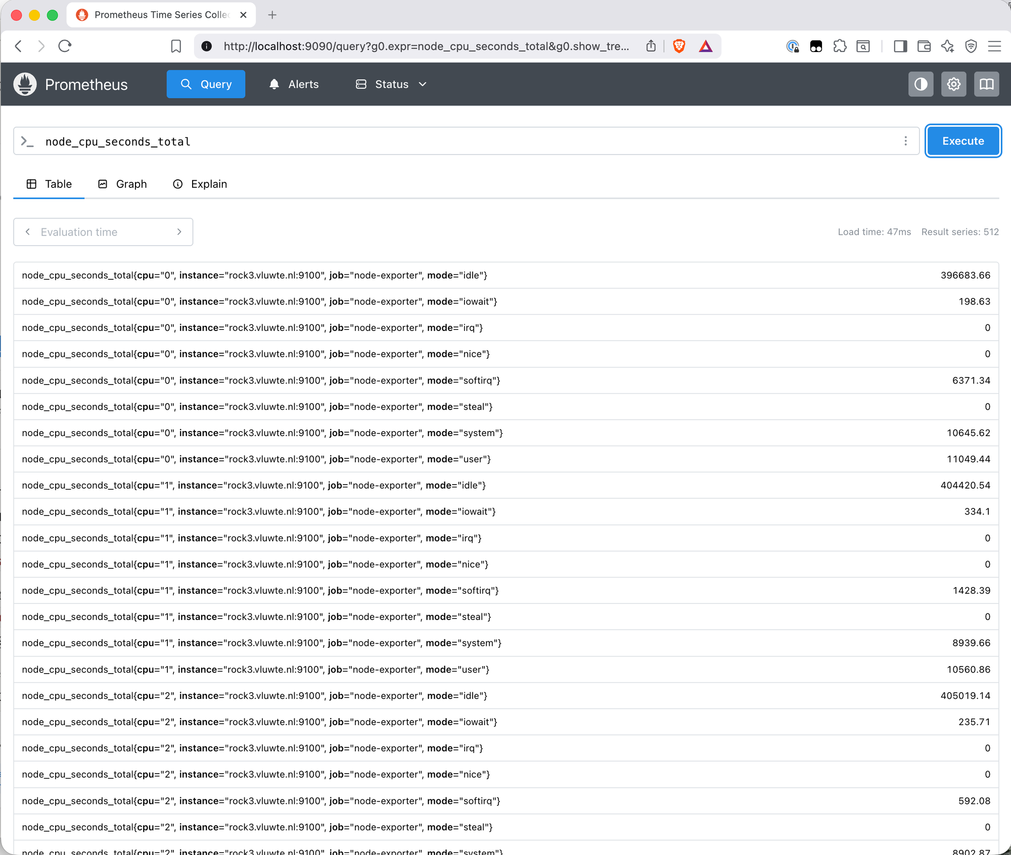 Prometheus query page showing node_cpu_seconds_total results with 512 result series, labelled by cpu, instance (rock3.vluwte.nl:9100), job (node-exporter), and mode (idle, iowait, irq, nice, softirq, steal, system, user)