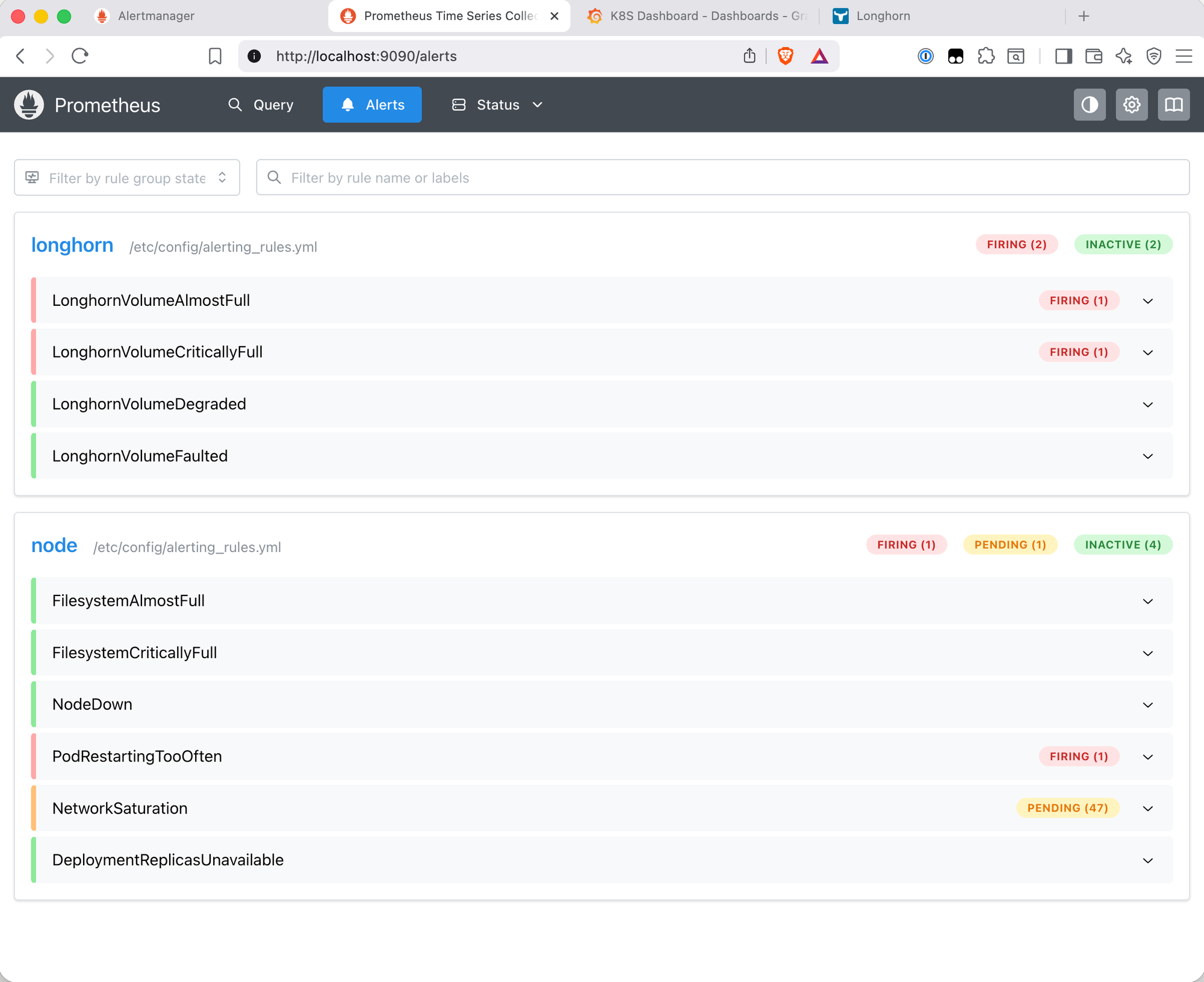 Prometheus Alerts page showing NetworkSaturation with PENDING (47) alongside PodRestartingTooOften FIRING (1) and Longhorn alerts still firing