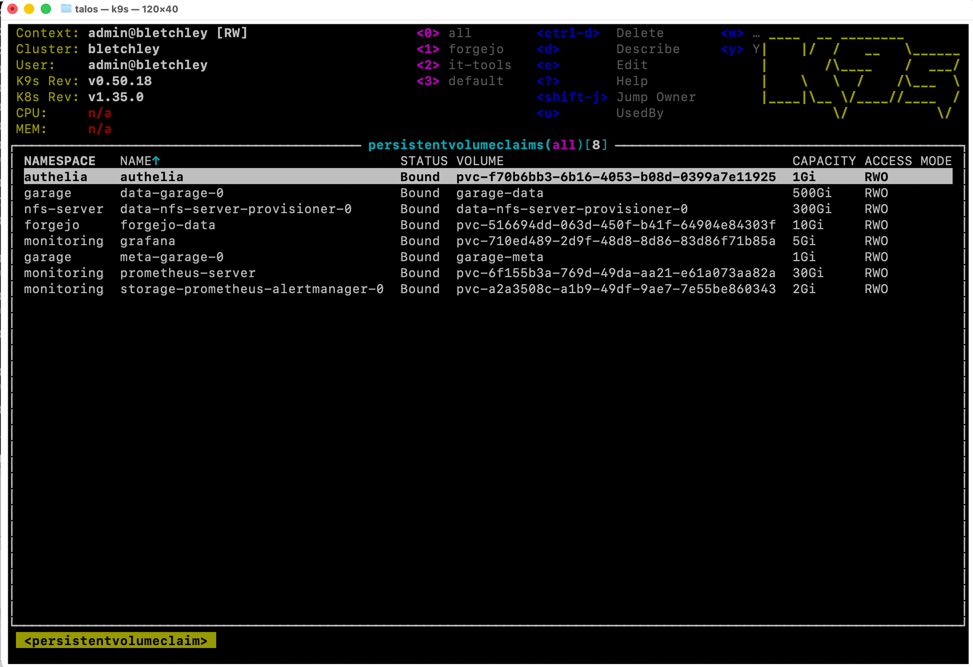 k9s persistentvolumeclaims view showing all 8 PVCs across namespaces, all with RWO access mode and Bound status, with sizes ranging from 1Gi for authelia to 500Gi for garage data
