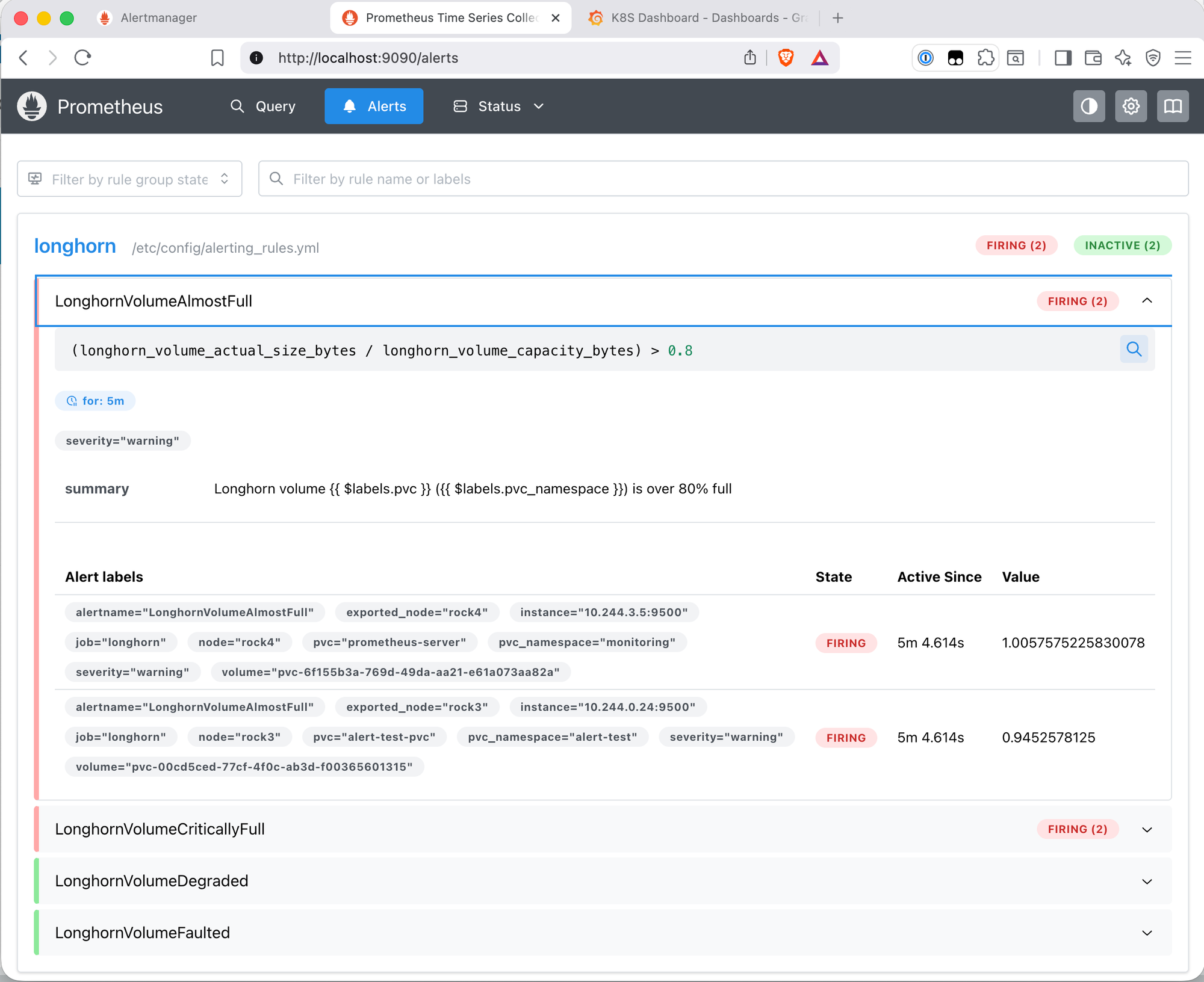 Prometheus Alerts page showing LonghornVolumeAlmostFull firing for two volumes - alert-test-pvc in alert-test namespace at 0.945 and prometheus-server in monitoring namespace at 1.005