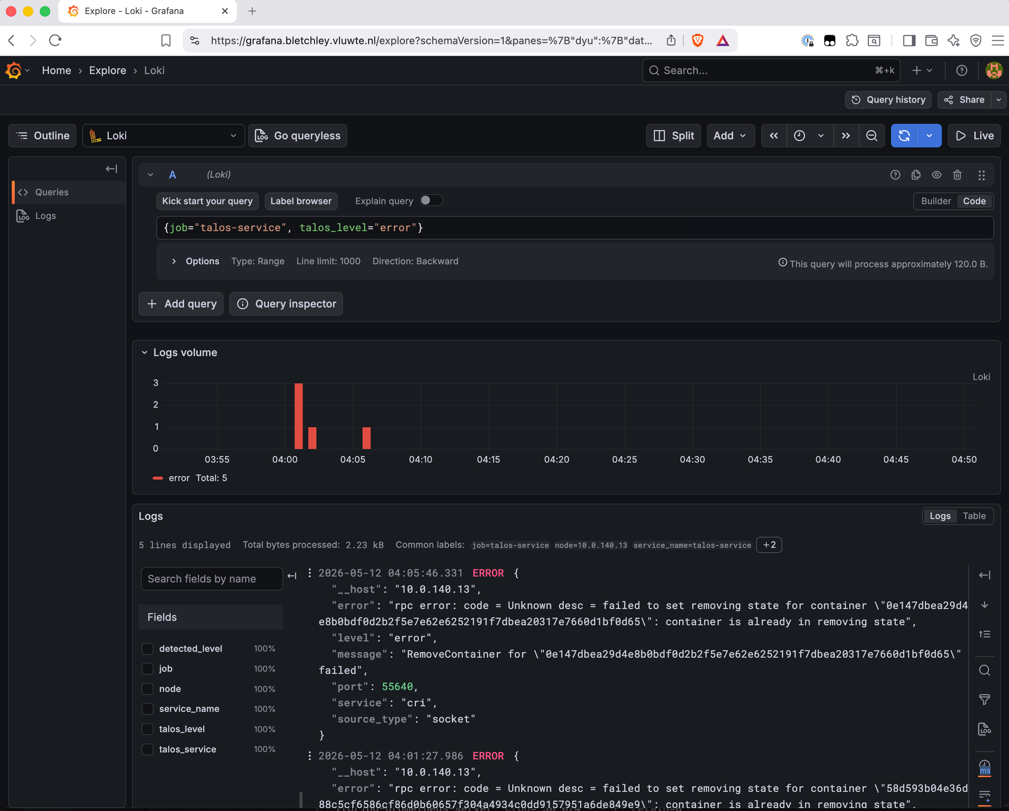 Grafana Loki Explore showing a query for job equals talos-service and talos_level equals error. The logs volume graph shows 5 total error-level entries clustered around 04:00 and 04:05. The visible log entry is an ERROR from the CRI service reporting an RPC error about failing to set removing state for a container that is already in removing state.