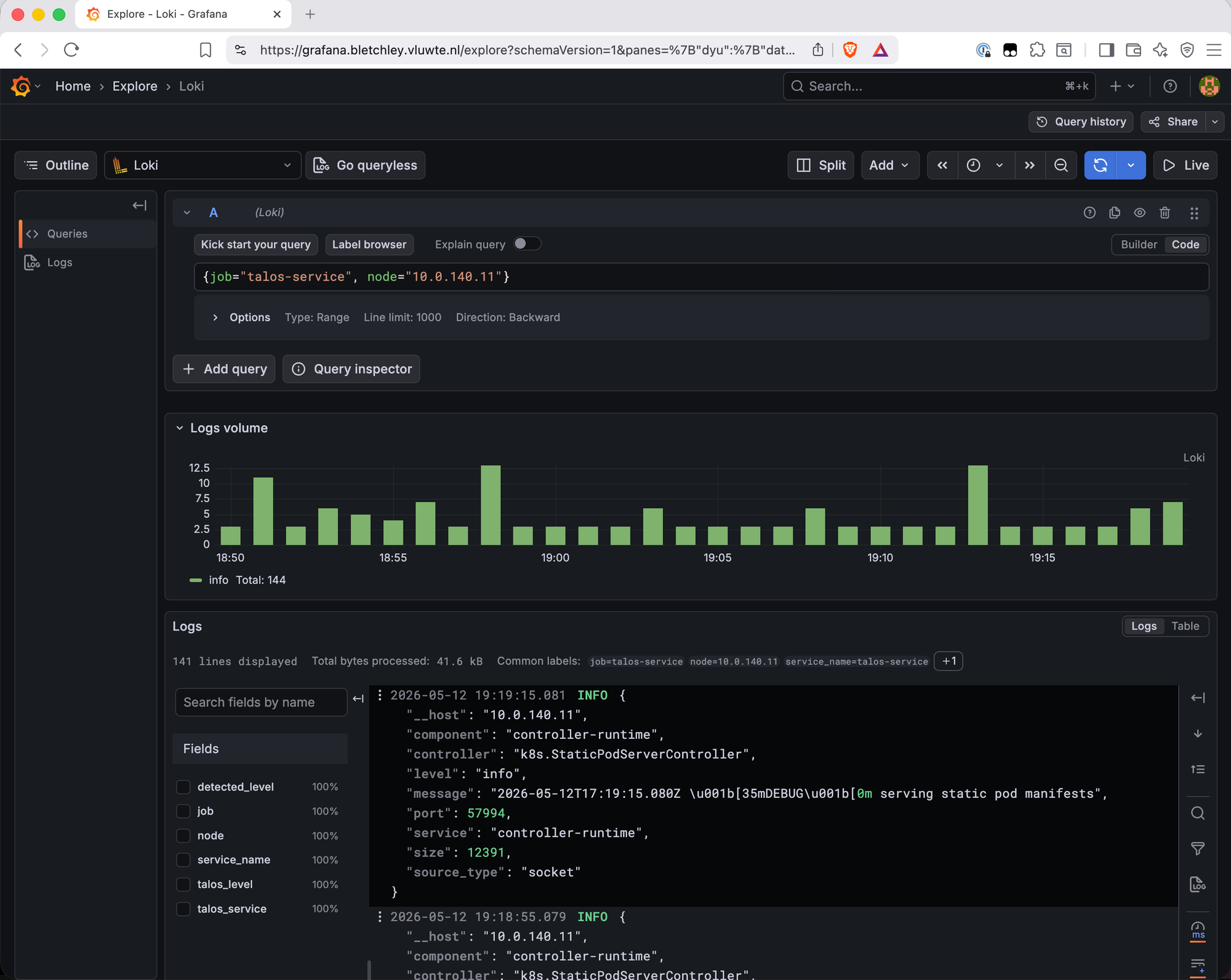 Grafana Loki Explore showing a query for job equals talos-service and node equals 10.0.140.11. The logs volume graph shows steady INFO-level activity across the time range. The log entries show controller-runtime INFO messages from the k8s.StaticPodServerController component serving static pod manifests.