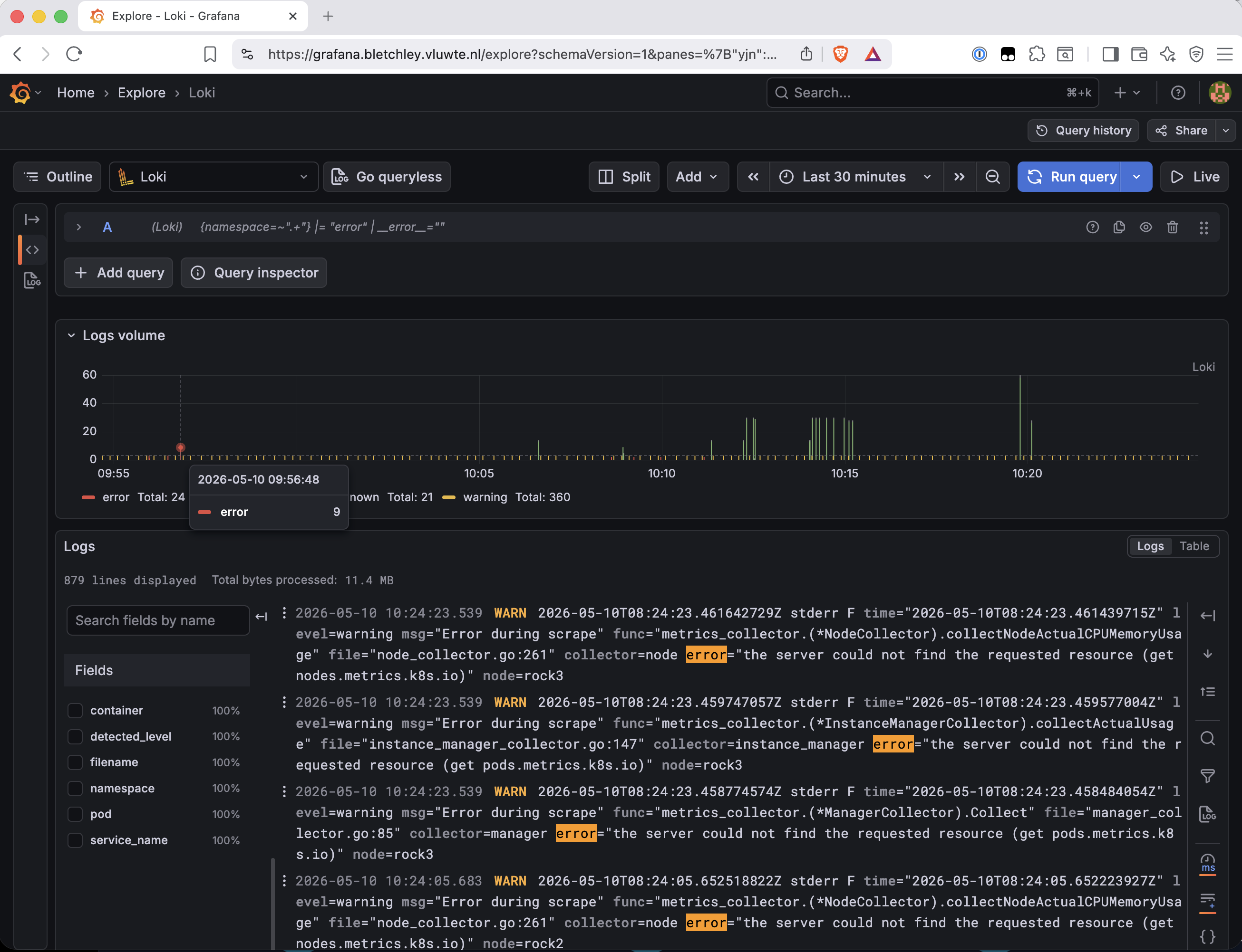Grafana Explore showing a LogQL query for errors across all namespaces, with a log volume chart showing error, unknown, and warning log levels. The logs panel shows 879 lines with warnings from metrics_collector about scrape errors on nodes.