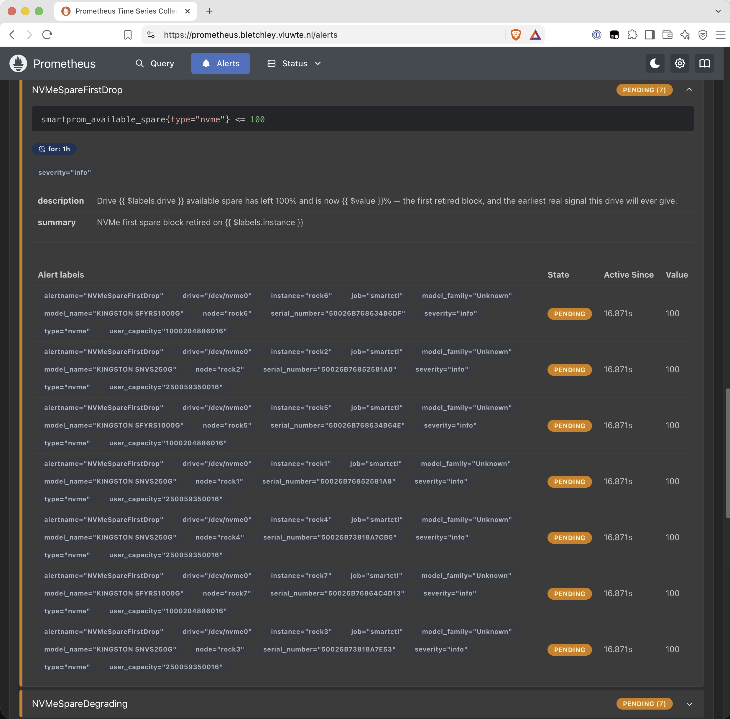 Prometheus alerts page showing NVMeSpareFirstDrop with a PENDING badge reading 7, the expression smartprom_available_spare with type nvme less than or equal to 100, a for duration of 1h, and severity info. Seven label blocks are listed, one per node from rock1 to rock7, each showing state PENDING, active since 16.871 seconds, and value 100. NVMeSpareDegrading below it also shows PENDING 7.